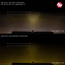 Baja Designs - Baja Designs 480003 S2 Pro Black LED Auxiliary Light Pod - Image 2
