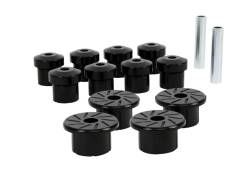Nolathane - Nolathane REV165.0020 Spring Eye Rear/Shackle Bushing for GM - Image 4