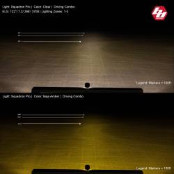 Baja Designs - Baja Designs 490003 Squadron Pro Black LED Auxiliary Light Pod - Image 2