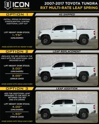 ICON Vehicle Dynamics - ICON 158509 Rear Multi-Rate RTX Leaf Spring Kit for 07-21 Toyota Tundra - Image 1