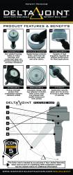 ICON Vehicle Dynamics - ICON 58450DJ Tubular Front Upper Control Arm DJ Kit for 05-23 Toyota Tacoma 4WD - Image 3