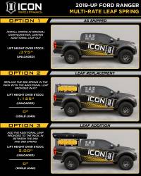 ICON Vehicle Dynamics - ICON 198520A Rear Multi-Rate Leaf Spring Kit for 2019-2023 Ford Ranger - Image 4