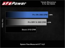 aFe Power - aFe 56-70044R Cold Air Intake w/Pro-5R Filter for 19-26 Mazda 3/CX-30 2.0/2.5L - Image 7