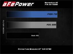 aFe Power - aFe 50-70056D Cold Air Intake System w/Pro-Dry-S Filter for 20-26 GM Trucks 6.6L - Image 7
