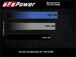 aFe Power - aFe 50-70060D Cold Air Intake System w/Pro-Dry-S Filter for 20-24 BMW G20 3.0L - Image 9