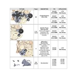 Holley - Holley Performance 20-224BK Component Premium Accessory System - Image 3