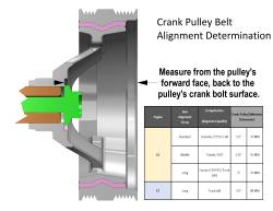Holley - Holley Performance 20-131BK Accessory Drive Bracket for GM 294-427 - Image 8
