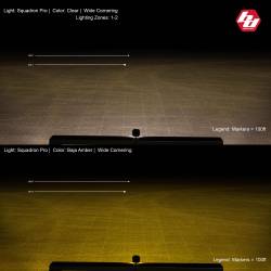 Baja Designs - Baja Designs 490015 Squadron Pro Black LED Auxiliary Light Pod - Image 2