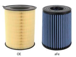 aFe Power - aFe 10-10133 Magnumflow Pro-5R Air Filter for 12-20 Ford/Lincoln 1.5/1.6/2/2.3L - Image 4