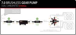 Aeromotive Fuel System - Aeromotive Fuel System 11197 Electric Fuel Pump - Image 2