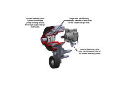 Holley - Holley Performance 20-221 Premium Mid-Mount Complete Accessory System for GM LT - Image 9