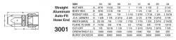 Earl's Performance - Earls Performance AT300120ERL Auto-Fit Clamp-On Hose End - Image 1