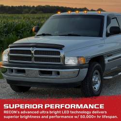 Recon - Recon 264141BK LED Cab Roof Light Kit Smoked/Amber for 94-98 RAM HD - Image 4