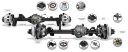 Spicer - DANA Spicer 10048764 Ultimate DANA 60 Crate Axle Jeep Wrangler JL Rear 4.88 ELD - Image 2