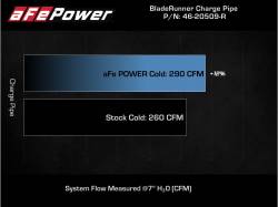 aFe Power - aFe 46-20509-R 3" Aluminum Cold Charge Pipe Red for 18-23 Kia Stinger 3.3L - Image 6