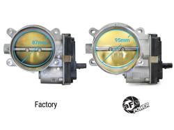 aFe Power - aFe 46-39110 95mm Fuel Injection Throttle Body for Cadillac/Chevy/GMC 6.2L - Image 3