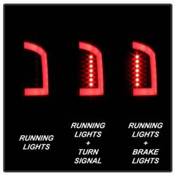 Spyder Auto - Spyder Auto 5084118 Black LED Light Bar Taillights for RAM Trucks - Image 9