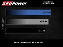 aFe Power - aFe 54-12172-C Cold Air Intake w/5R Filter CF for 11-23 Dodge/Chrysler 6.4L - Image 8