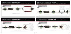 Aeromotive Fuel System - Aeromotive Fuel System 11181 Electric Fuel Pump - Image 3