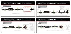 Aeromotive Fuel System - Aeromotive Fuel System 11182 Electric Fuel Pump - Image 5