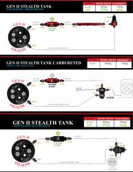 Aeromotive Fuel System - Aeromotive Fuel System 18162 Fuel Tank for Dodge & Plymouth - Image 3