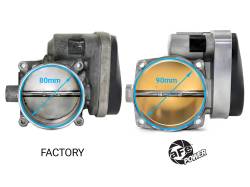 aFe Power - aFe 46-39112 90mm Fuel Injection Throttle Body for Chrysler/Dodge/Jeep/Ram V8 - Image 3
