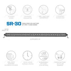 ProComp - Pro Comp 75130 Motorsports Series Single Row LED Light Bar 30" White Combo Beam - Image 2