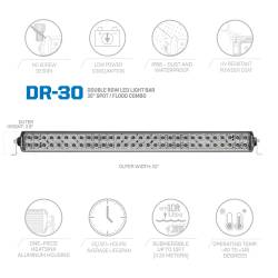 ProComp - Pro Comp 75230 Motorsports Series Double Row LED Light Bar 30" White Combo Beam - Image 2