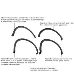 Black Horse Off Road - Black Horse FOEFO15 OE Factory Style Fender Flares Black for 15-16 Ford F150 - Image 2