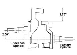 Ridetech - Ridetech 11009300 2" Drop Spindles Steel for GM A/F/X-Body - Image 2