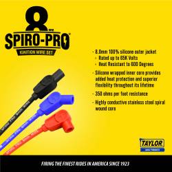 Taylor Cable - Taylor Cable 35072 8mm Spiro Wound Ignition Wire Bulk Roll 100 ' Black - Image 3