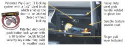 Tuffy Security Products - Tuffy Security Products 036-01 Security Glove Box for 87-95 Wrangler YJ - Image 4