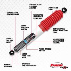 Rancho - Rancho RS55387 RS5000X 0" Shock Absorber for 02-09 Isuzu Chevy/GMC Truck/SUVs - Image 2