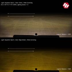 Baja Designs - Baja Designs 550005WT Squadron Sport White LED Auxiliary Light Pod - Image 2