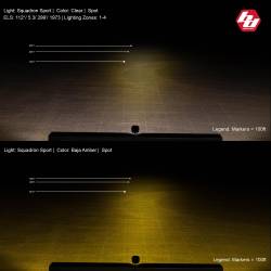 Baja Designs - Baja Designs 550011 Squadron Sport Black LED Auxiliary Light Pod - Image 2