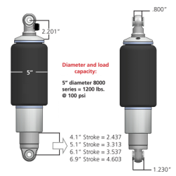 Ridetech - Ridetech 21150801 Rear Shockwave HQ 8000 Adj 16.4" Extended Black Boot Pair - Image 2