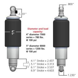 Ridetech - Ridetech 21150701 Rear Shockwave HQ 7000 16.4"/11.85" Bearing/Bearing Pair - Image 2