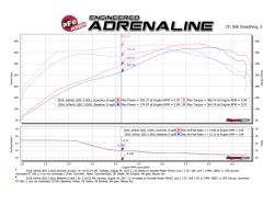 aFe Power - aFe 77-46103 Ignition Performance Module for 16-26 Infiniti/Nissan Q50/Q60/Z 3.0 - Image 5