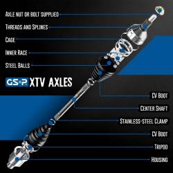 GSP - GSP 4102014 Can-Am CV Axle Assembly - Image 6