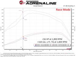 aFe Power - aFe 77-83042 Ignition Performance Module for 20-26 Ford F250/F350/F450/F550 6.7L - Image 9