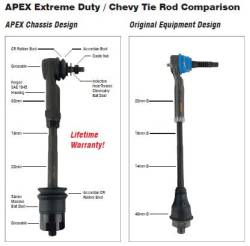 Apex Chassis - Apex Chassis KIT109 Heavy Duty Tie Rod Assembly 01-13 GM 1500/2500HD/3500 - Image 2