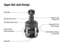 Apex Chassis - Apex Chassis KIT262 Heavy Duty Ball Joint Kit for 94-99 RAM 2500 4WD - Image 2