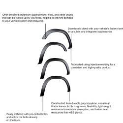 Black Horse Off Road - Black Horse FOERA19 OE Factory Style Fender Flares Black for 19-24 RAM 1500 - Image 2