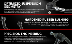 Freedom Off-Road - Freedom O/R FO-G708FU 1-3" Lift FR Upper Control Arms 20-26 Silv/Sierra 2500HD - Image 3