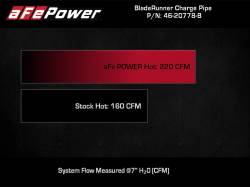 aFe Power - aFe 46-20778-B 2.5" Aluminum Hot Charge Pipe Black for 24-25 Jeep Wrangler JL - Image 6