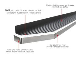 APS - APS IB03RIJ5Y H-Series Running Boards Polish for 07-20 Tahoe/Yukon - Image 5