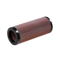 XDR - XDR 615018 Performance Air Filter Kit for Can-Am - Image 1