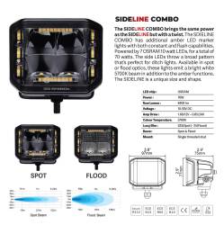 Go Rhino - Go Rhino 750700322FCS Blackout Series Sideline LED Cube Flood Light Kit - Image 7