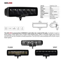Go Rhino - Go Rhino 750300621FBS Blackout Series Sixline LED Flood Light Kit - Image 7