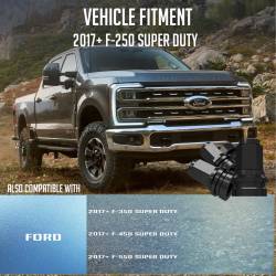Coyote Premium Wheel Accessories - Coyote 86K848BLK Factory Style Lug Pack Blk for Ford 13/16 M14 1.5 32 Lugs - Image 2